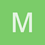 Manh_Ken